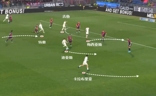  图卢兹定位球战术犀利，两次头槌破门锁定胜局